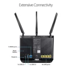 ASUS RT-AC68U AiMesh-2 pack Wireless Router Price in Bangladesh-Four Star IT