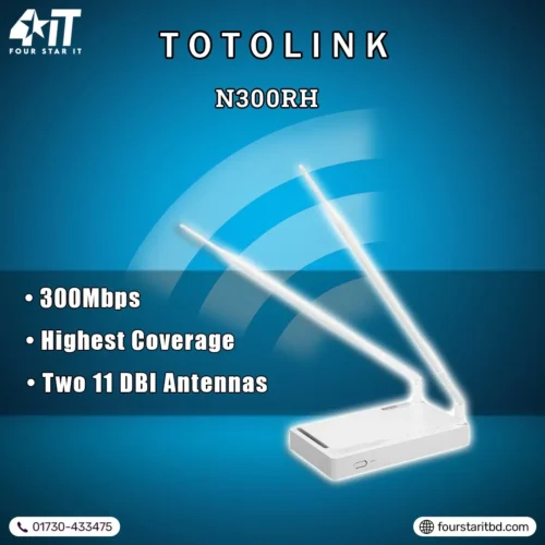 this is a image of Totolink N300RH