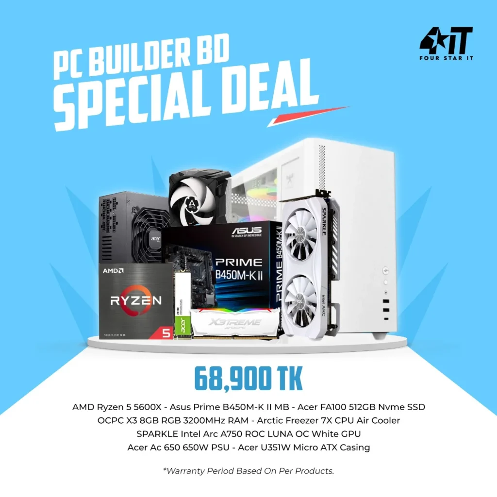 PC Builder! Special Deal 2024